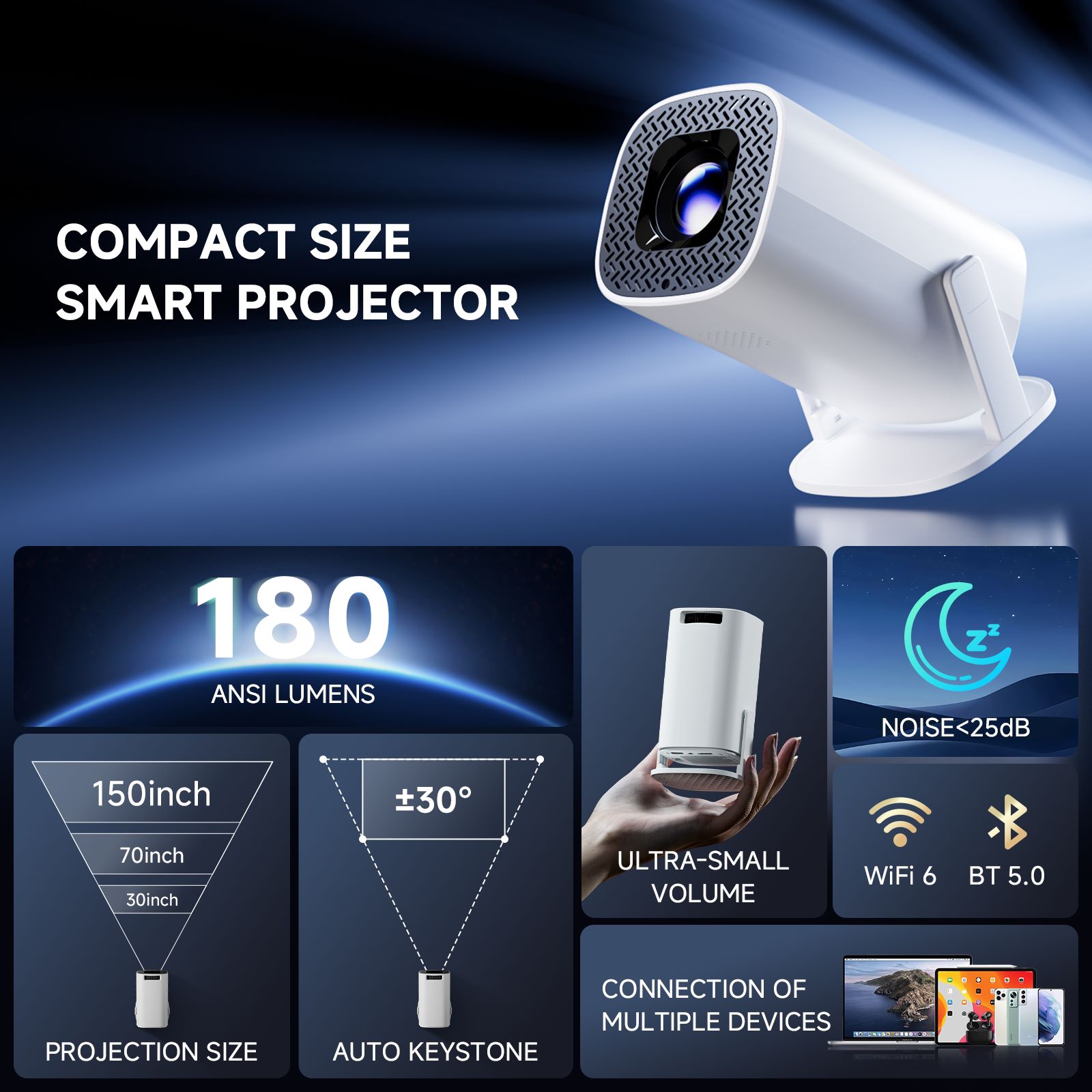 HONGTOP P30PRO Smart Mini Proj - огляд і ціна Home Cinema Mini