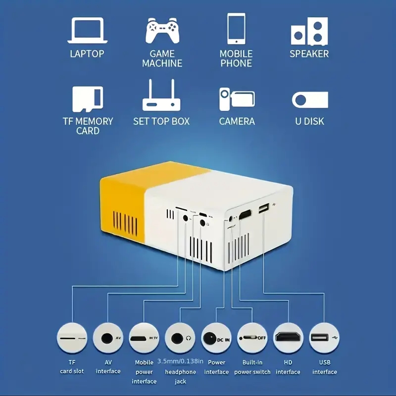 ultra high definition projecto - огляд і ціна Home Cinema Mini