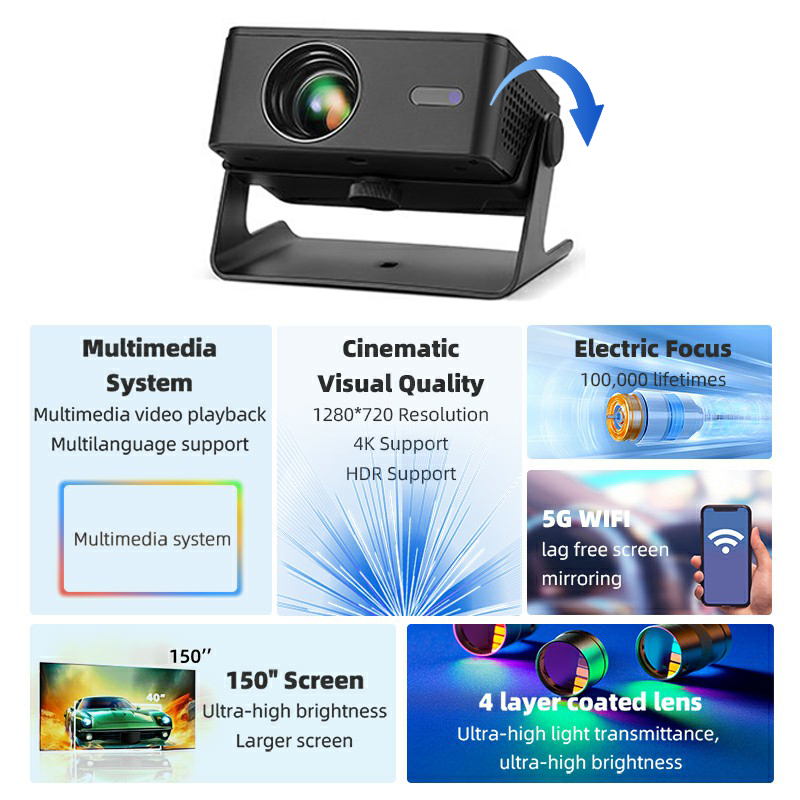 AUN Android Projector A32 Pro  - огляд і ціна Home Cinema Mini