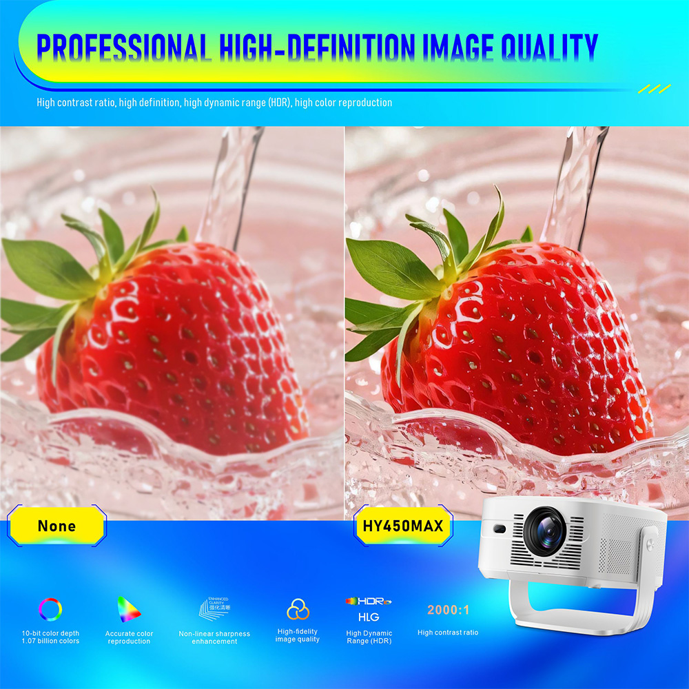 Topleo HY450 Max 8K Android 14 - огляд і ціна Home Cinema Mini