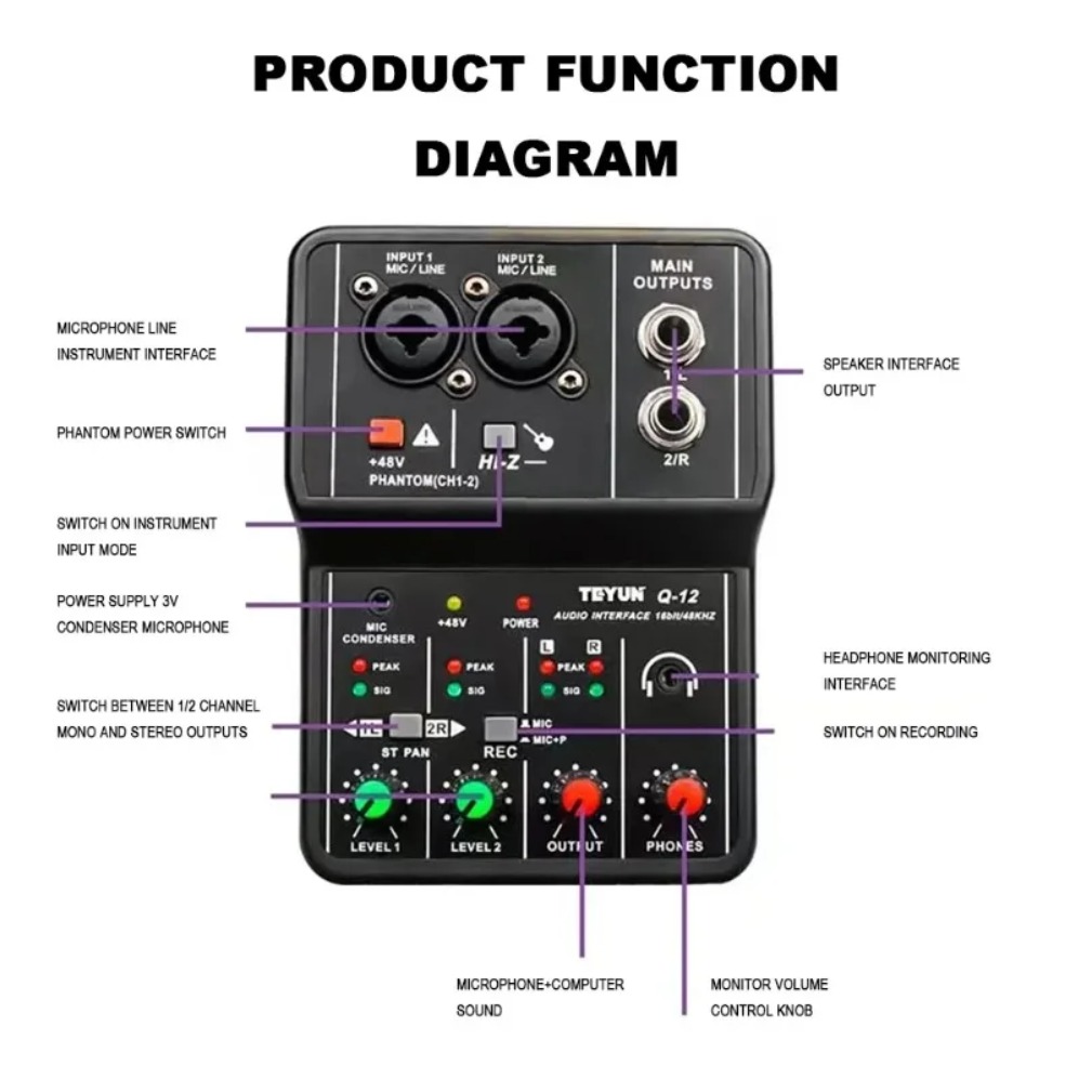 2 Channels Professional Audio  - огляд і ціна Home Cinema Audio System