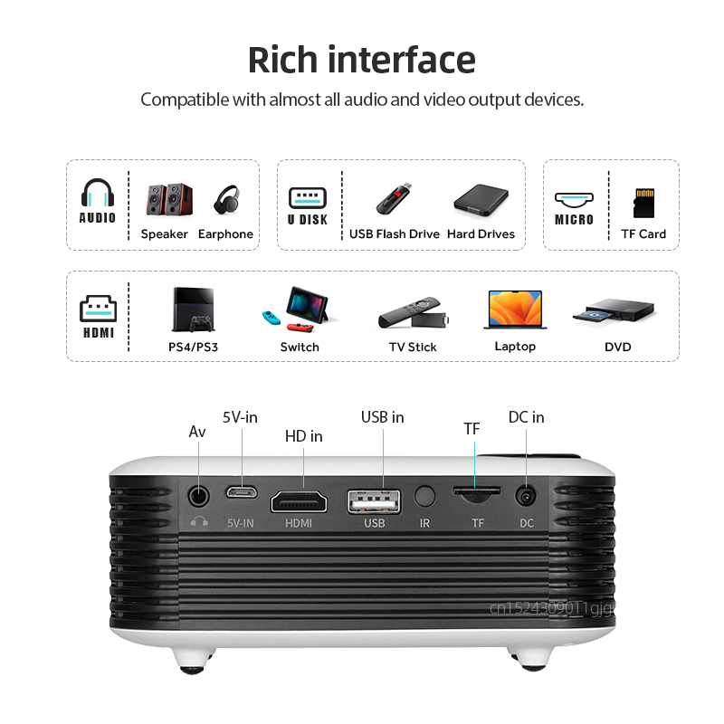 A2000 Mini Projector Portable  - огляд і ціна Home Cinema Mini