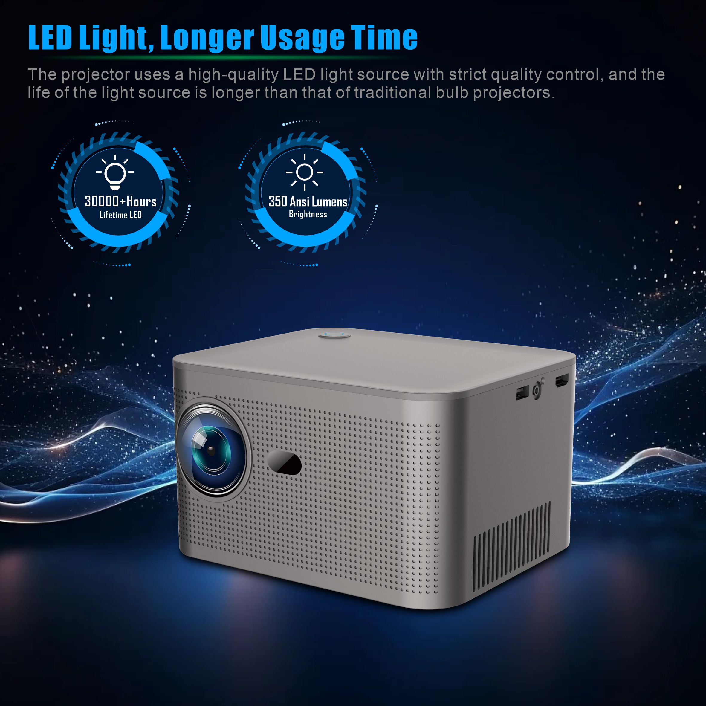 HY350 Smart Projector 4K Andro - огляд і ціна Home Cinema Quad