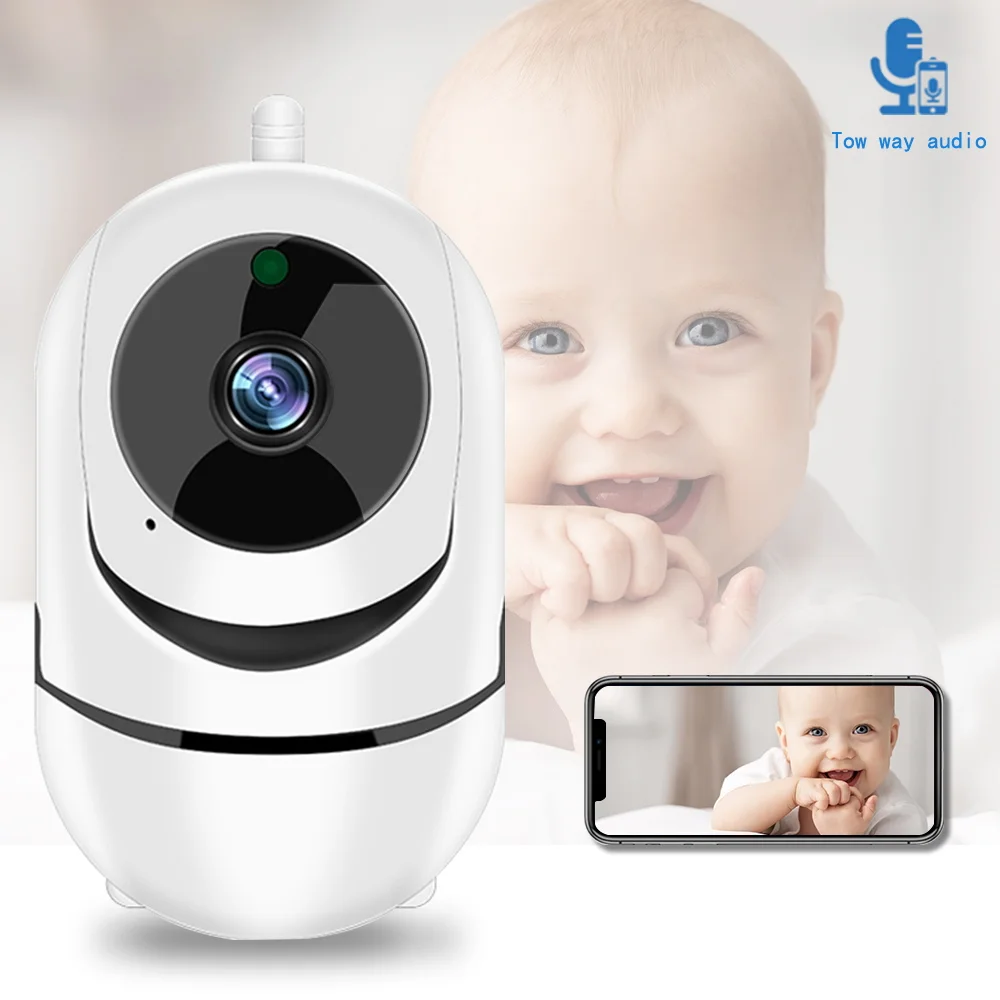 1620P IP Wifi Camera YCC365 Pl - огляд і ціна Home Cinema Sony
