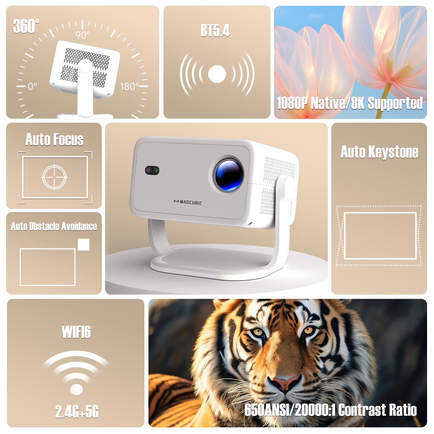 Magcubic 8K L018 Projector 650 - огляд і ціна Home Cinema Mini