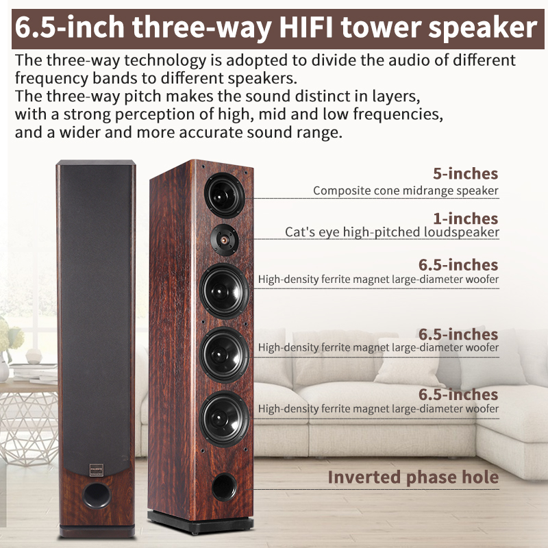 7.1  Floor-standing Home Theat - огляд і ціна Home Cinema With Wireless Rear Speakers