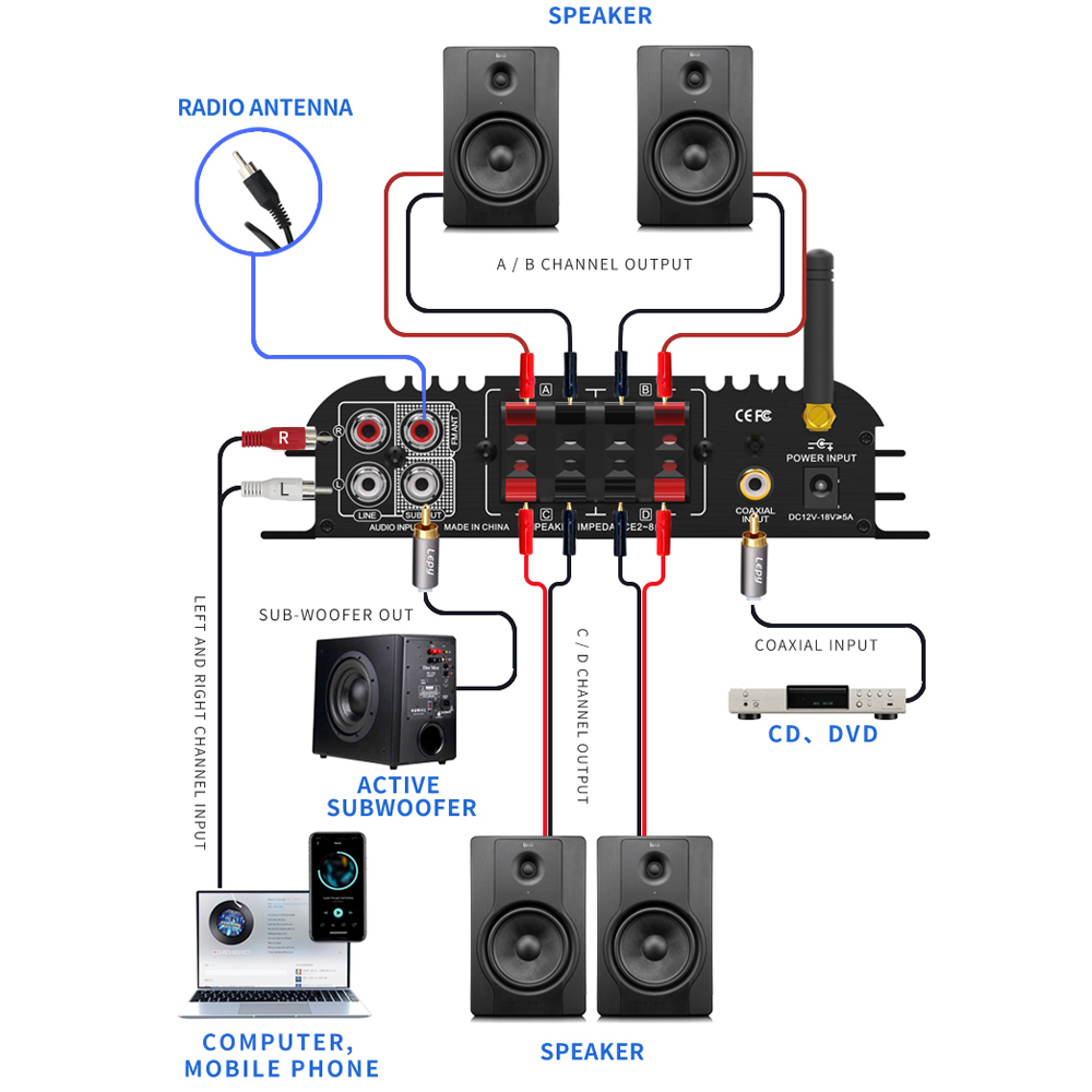 LEPY LP-269PRO 4.1 Channel Amp - огляд і ціна Home Cinema Audio System