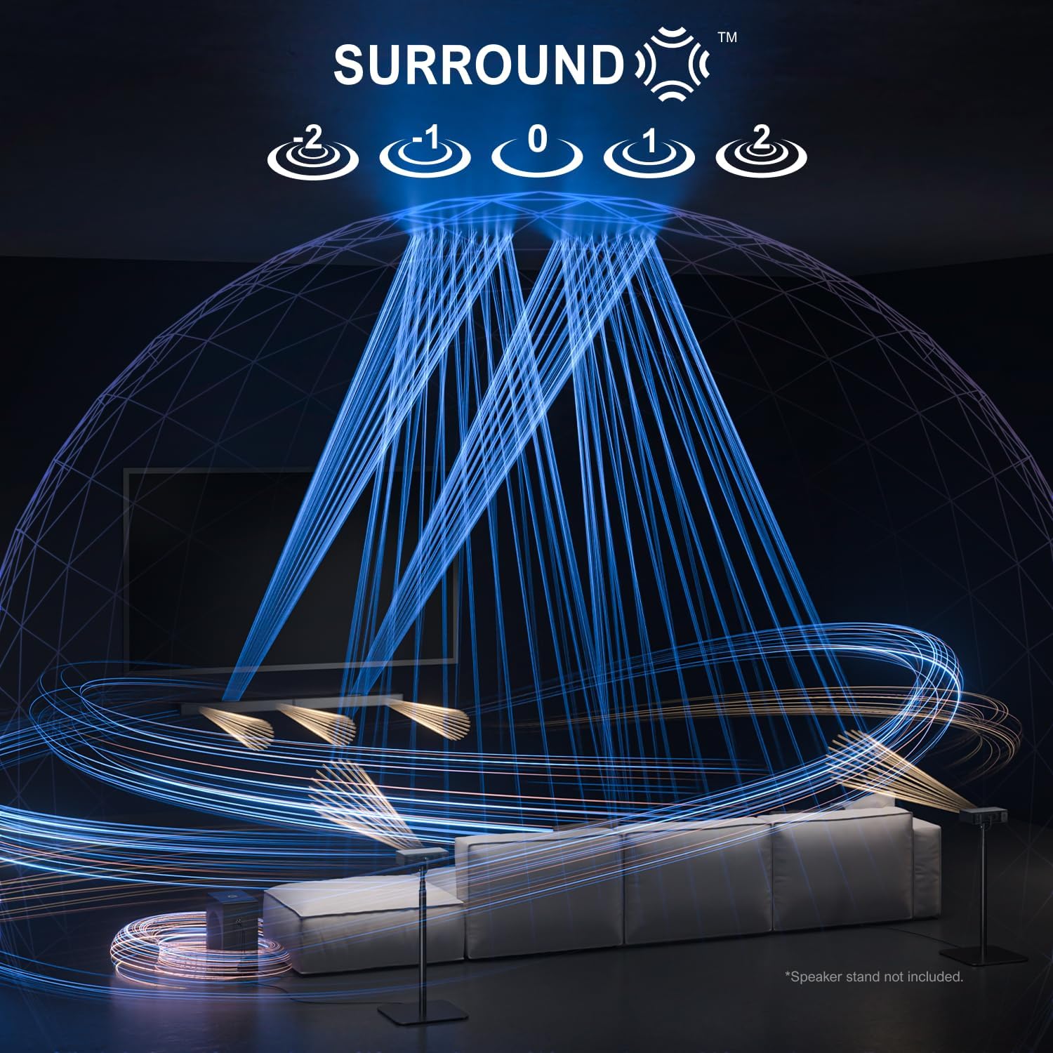 5.1.2 Dolby Atmos Home Theater - огляд і ціна Home Cinema With Wireless Rear Speakers