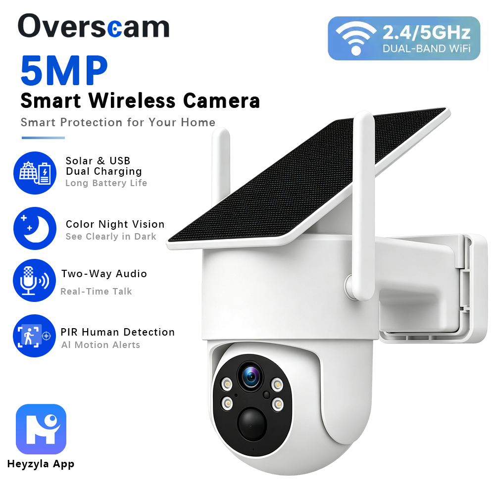5MP Solar Powered PTZ Camera F - огляд і ціна Home Cinema Sony