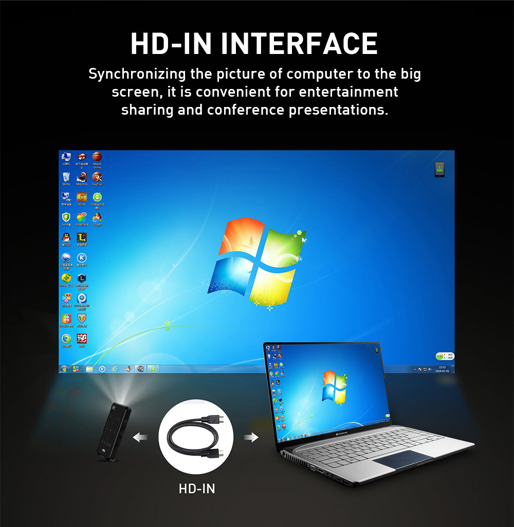 P09-II Portable DLP Mini Pocke - огляд і ціна Home Cinema Quad