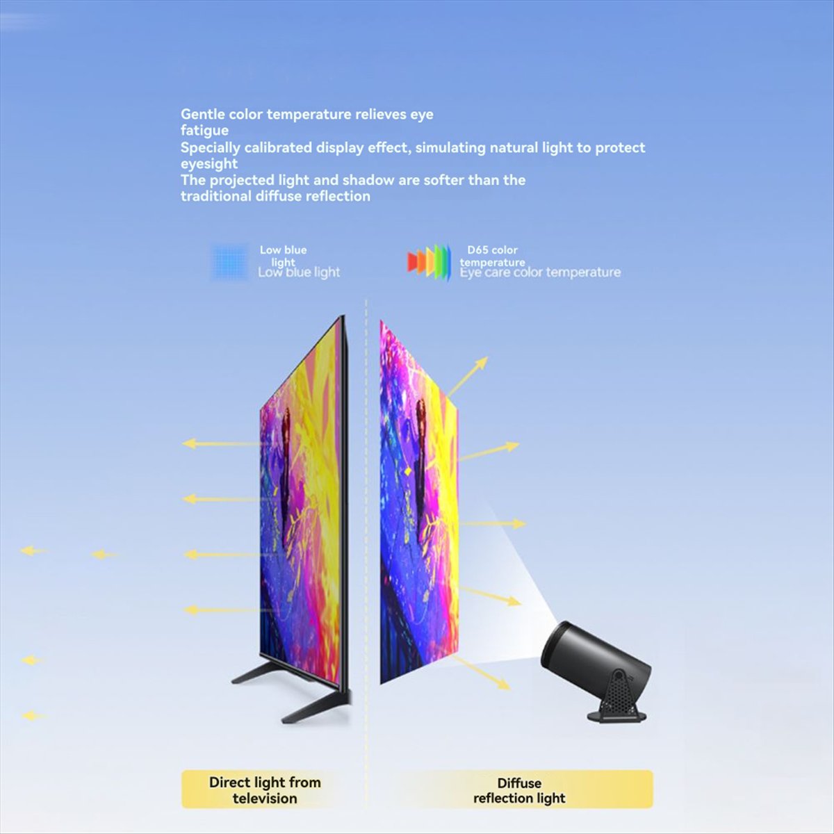 Top 1080P Projector for Androi - огляд і ціна Home Cinema Quad