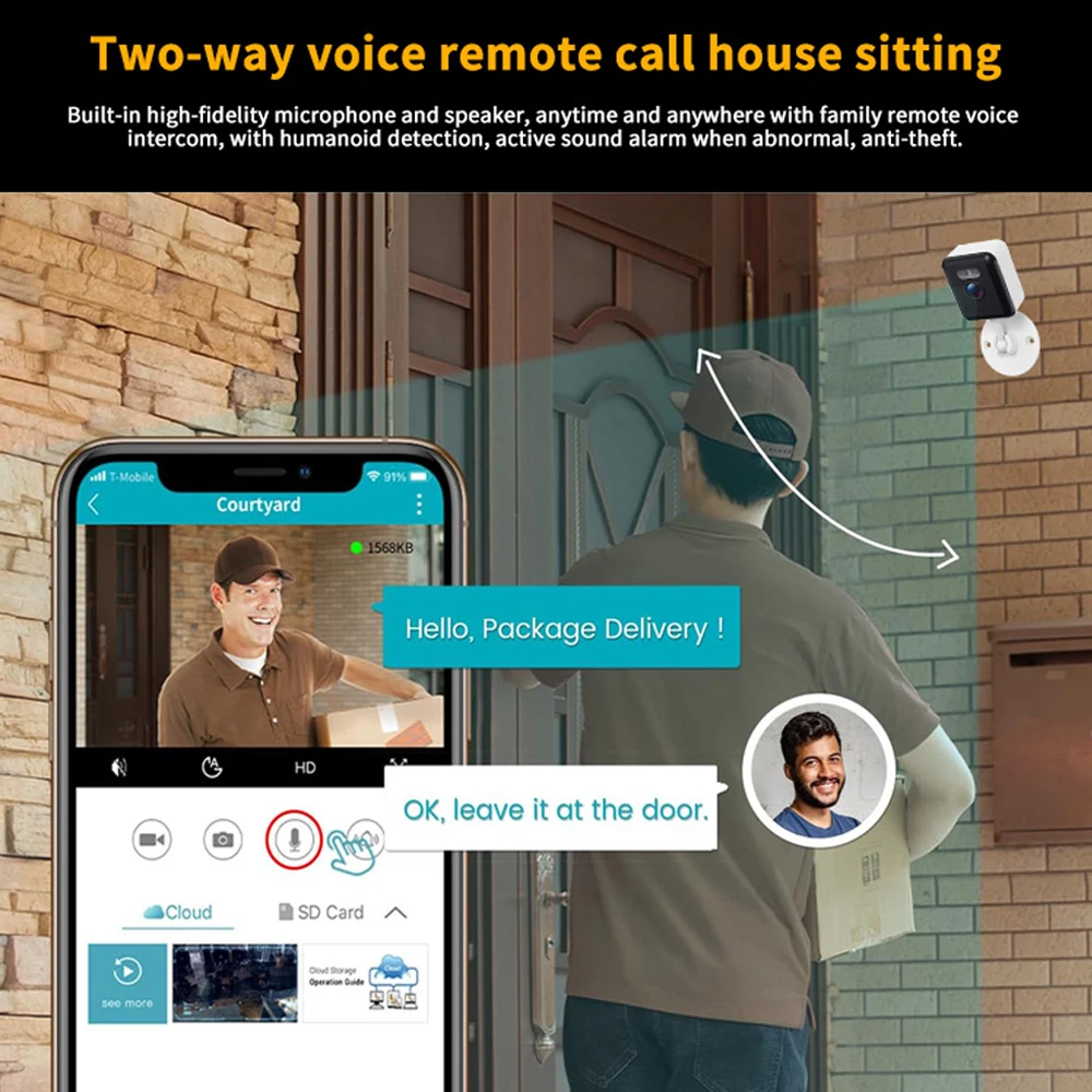 Tuya Smart Mini 5MP WiFi IP Ca - огляд і ціна Home Cinema Sony