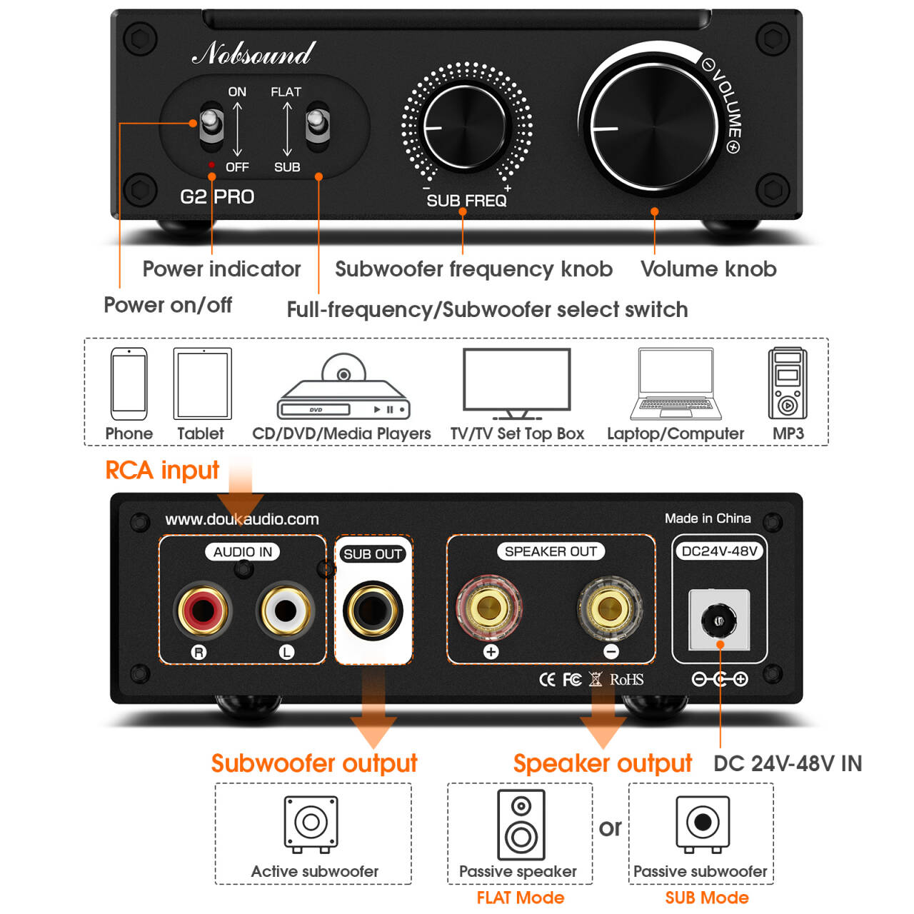 Douk Audio G2 PRO Hi-Fi 300W S - огляд і ціна Home Cinema Subwoofer