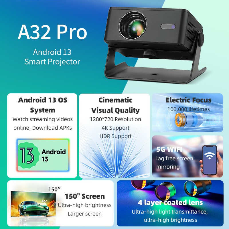 AUN A32 Pro Android 13 Project - огляд і ціна Home Cinema Mini