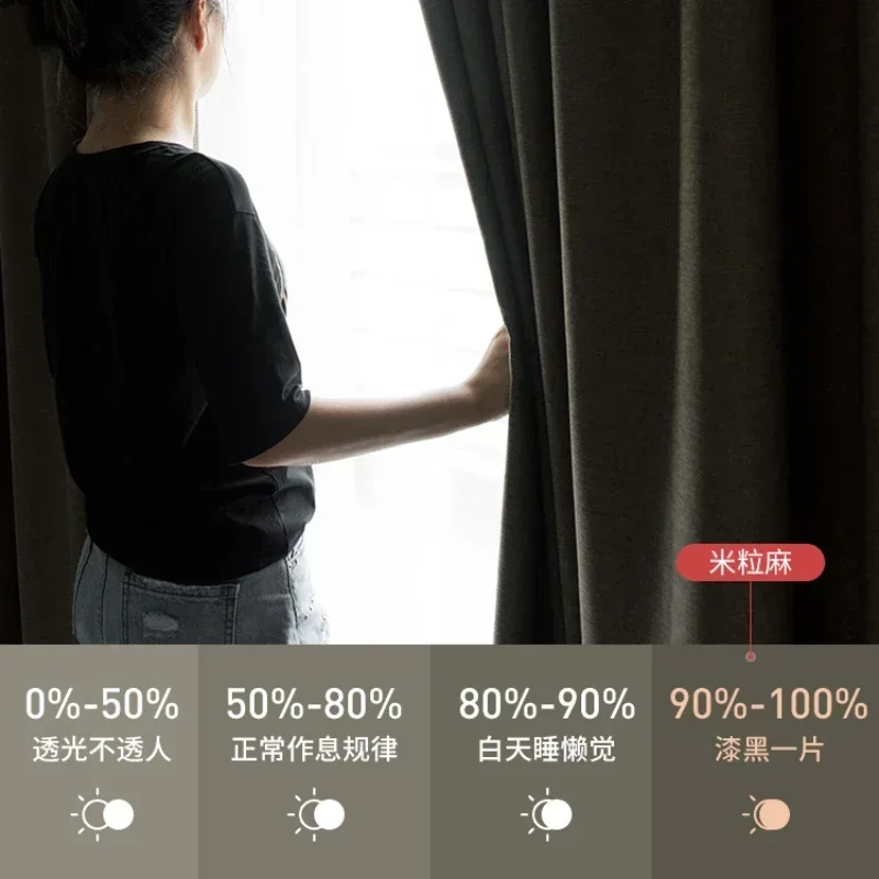 Cotton Linen High Blackout Cur - огляд і ціна Blackout Curtain Thick