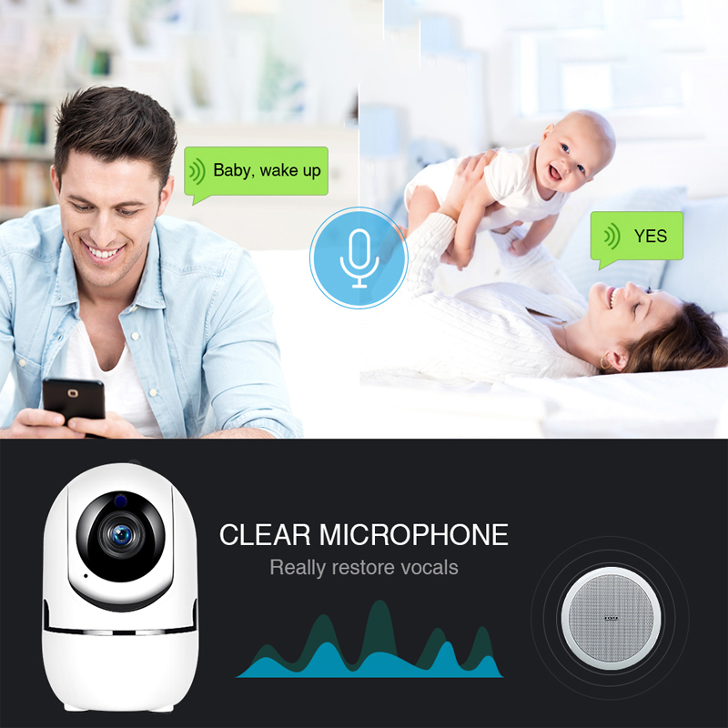 1620P Indoor IP Wifi Camera YC - огляд і ціна Home Cinema Sony