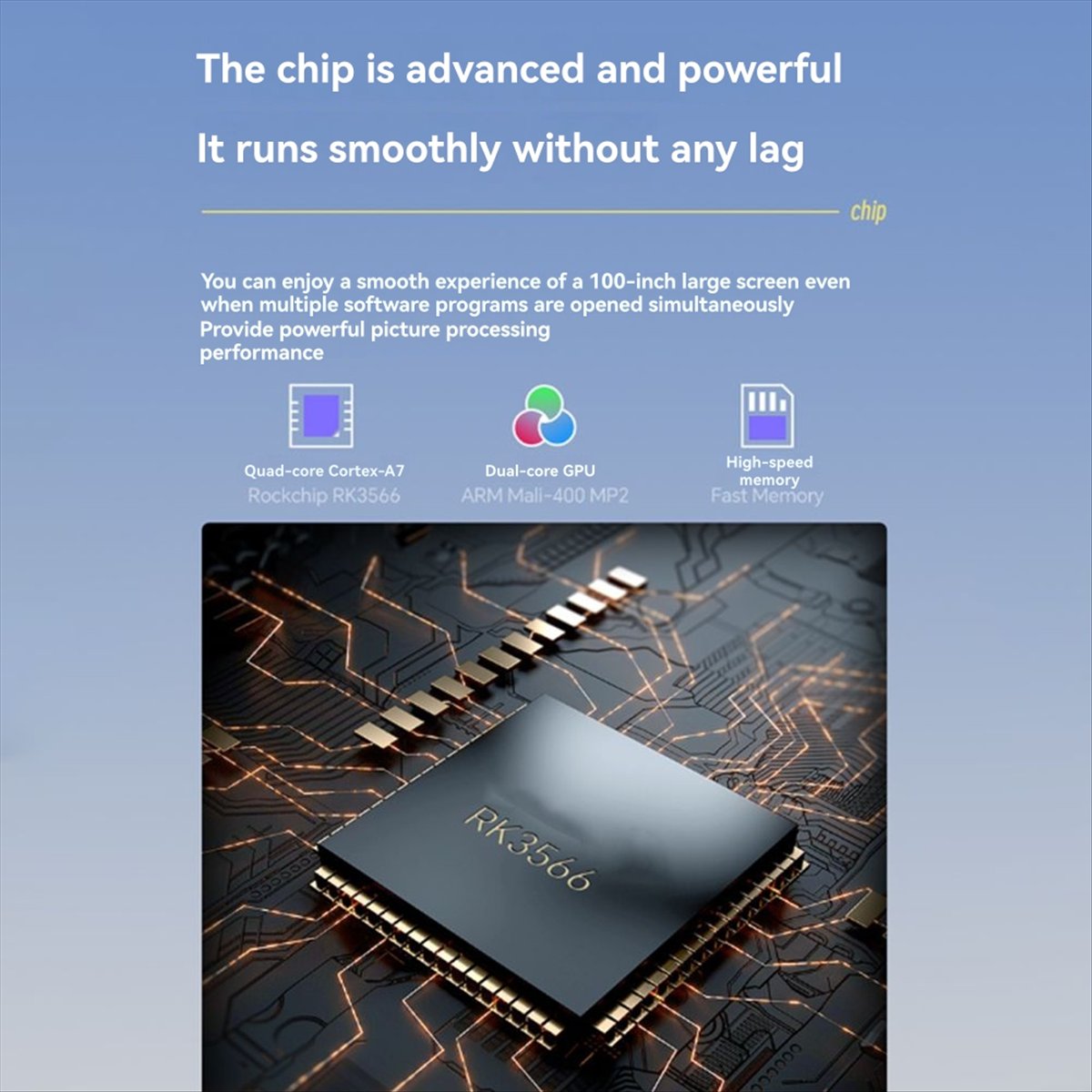 1080P Projector for Android12  - огляд і ціна Home Cinema Quad