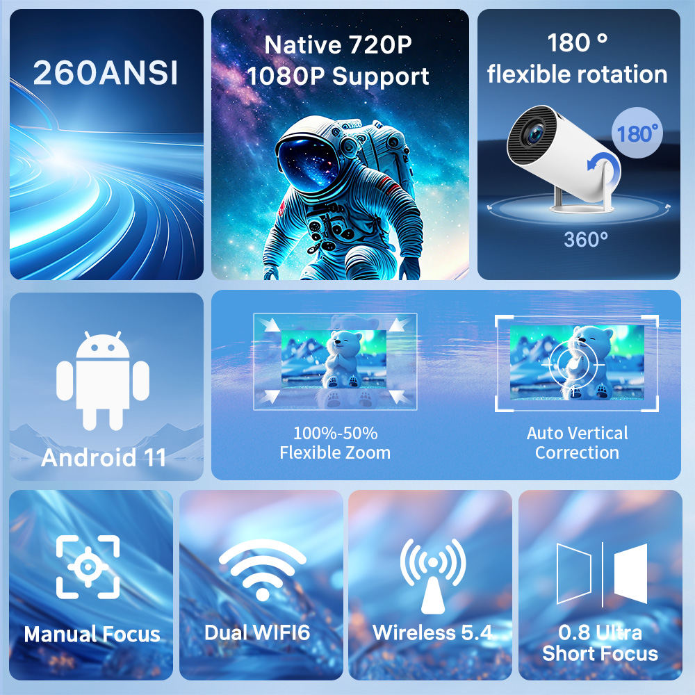 LynCast Projector X1BQ 4K Andr - огляд і ціна Home Cinema Entertainment