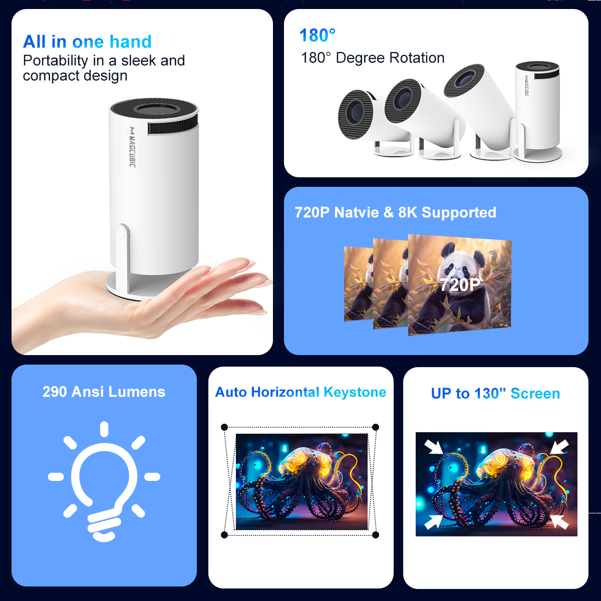 Magcubic 8K Android 14 HY300 P - огляд і ціна Home Cinema Entertainment