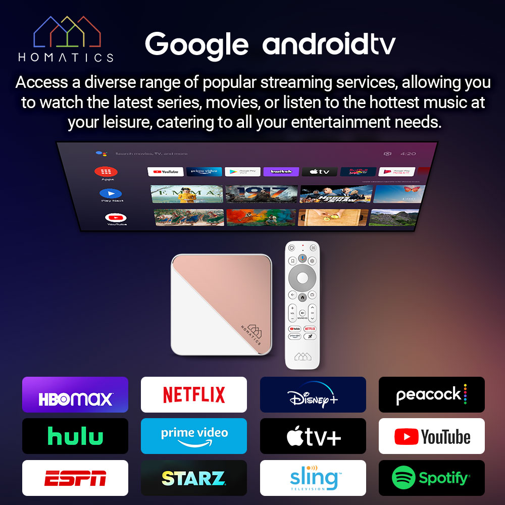 HOMATICS Box R 4K Plus TV Box  - огляд і ціна Home Cinema Dolby Atmos