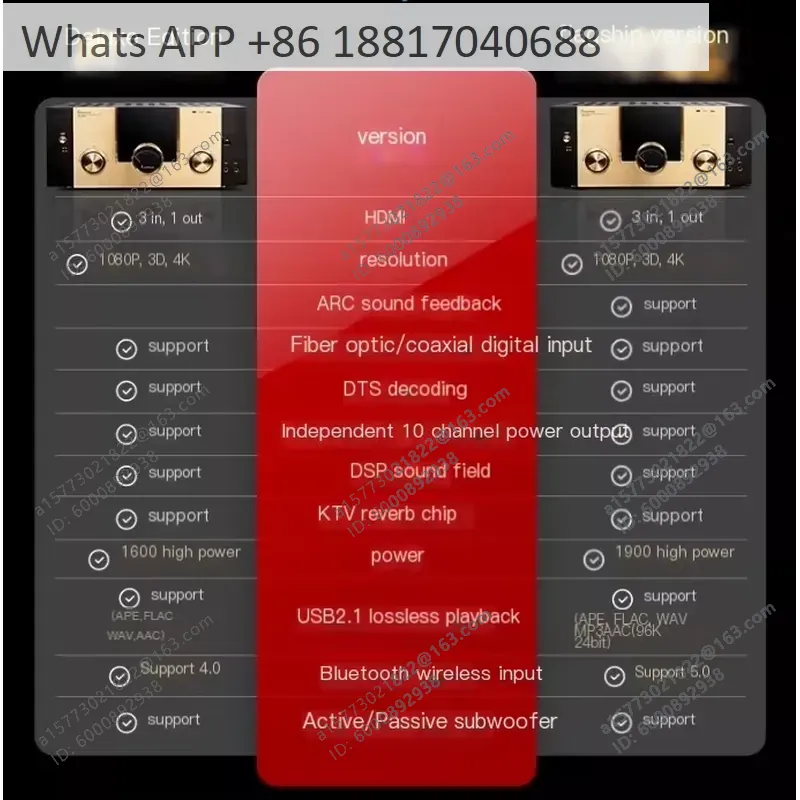 1PC for BN-881DTS Dolby Atmos  - огляд і ціна Home Cinema Dolby Atmos