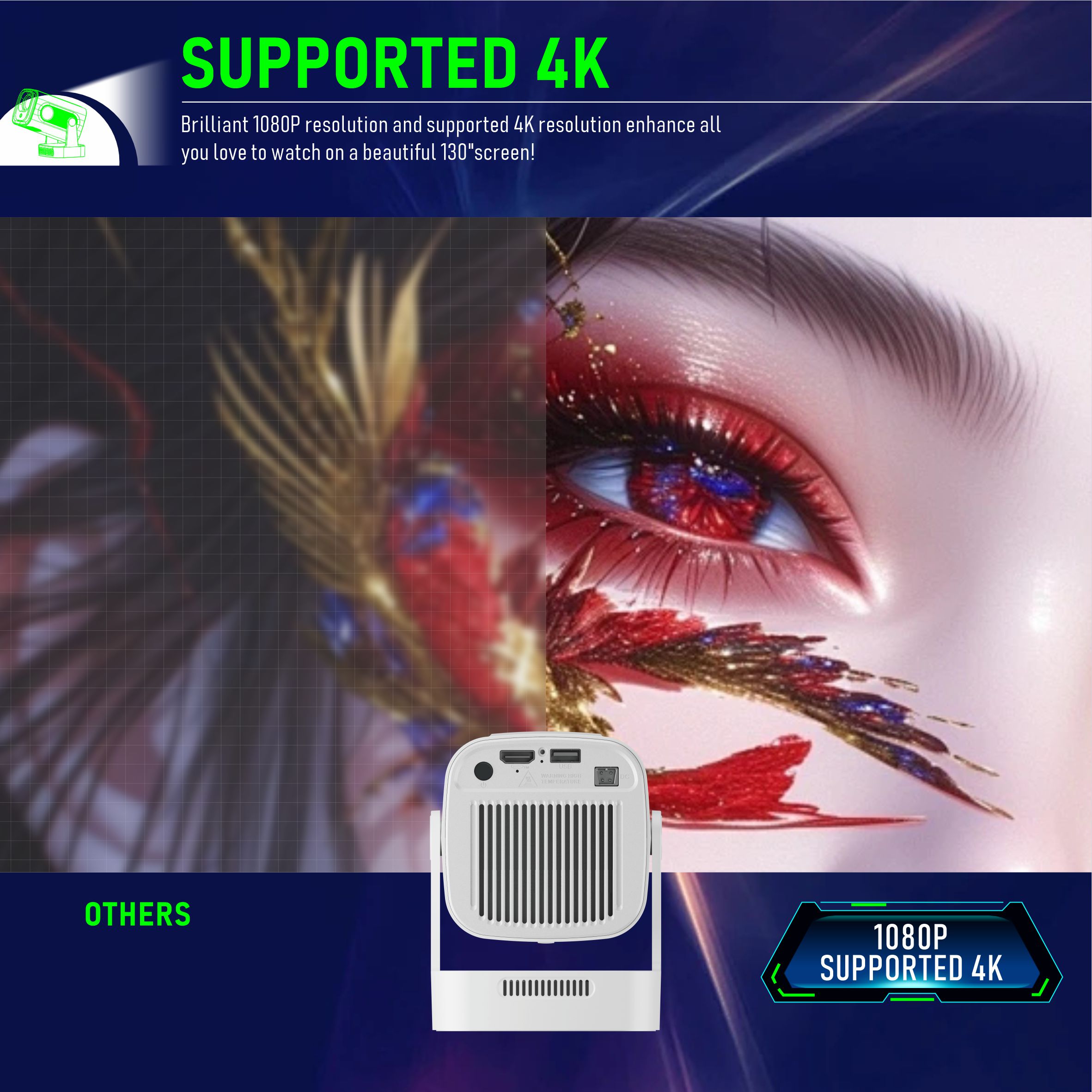 HY260Pro Smart Projector Suppe - огляд і ціна Home Cinema Quad