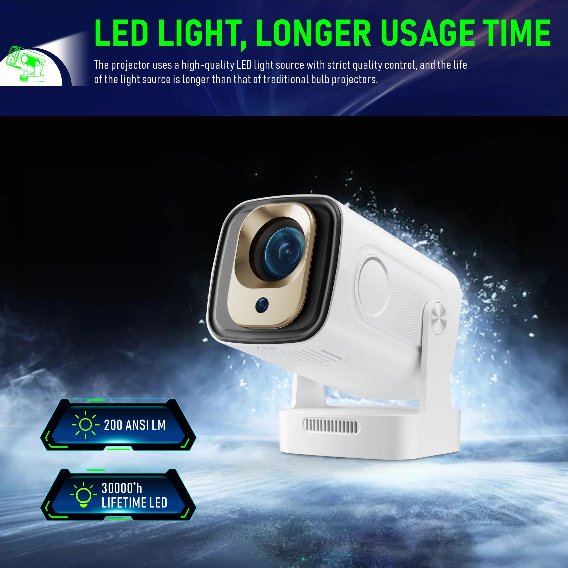 HY260Pro Smart Projector Suppe - огляд і ціна Home Cinema Quad