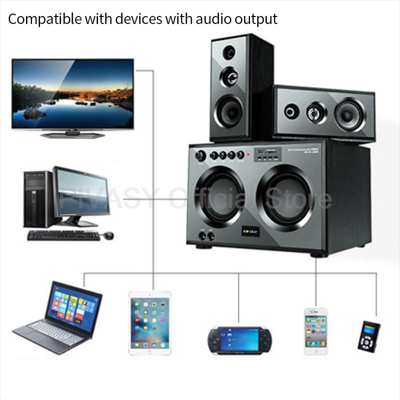 HiFi Bluetooth Combination Sou - огляд і ціна Home Cinema With Wireless Rear Speakers