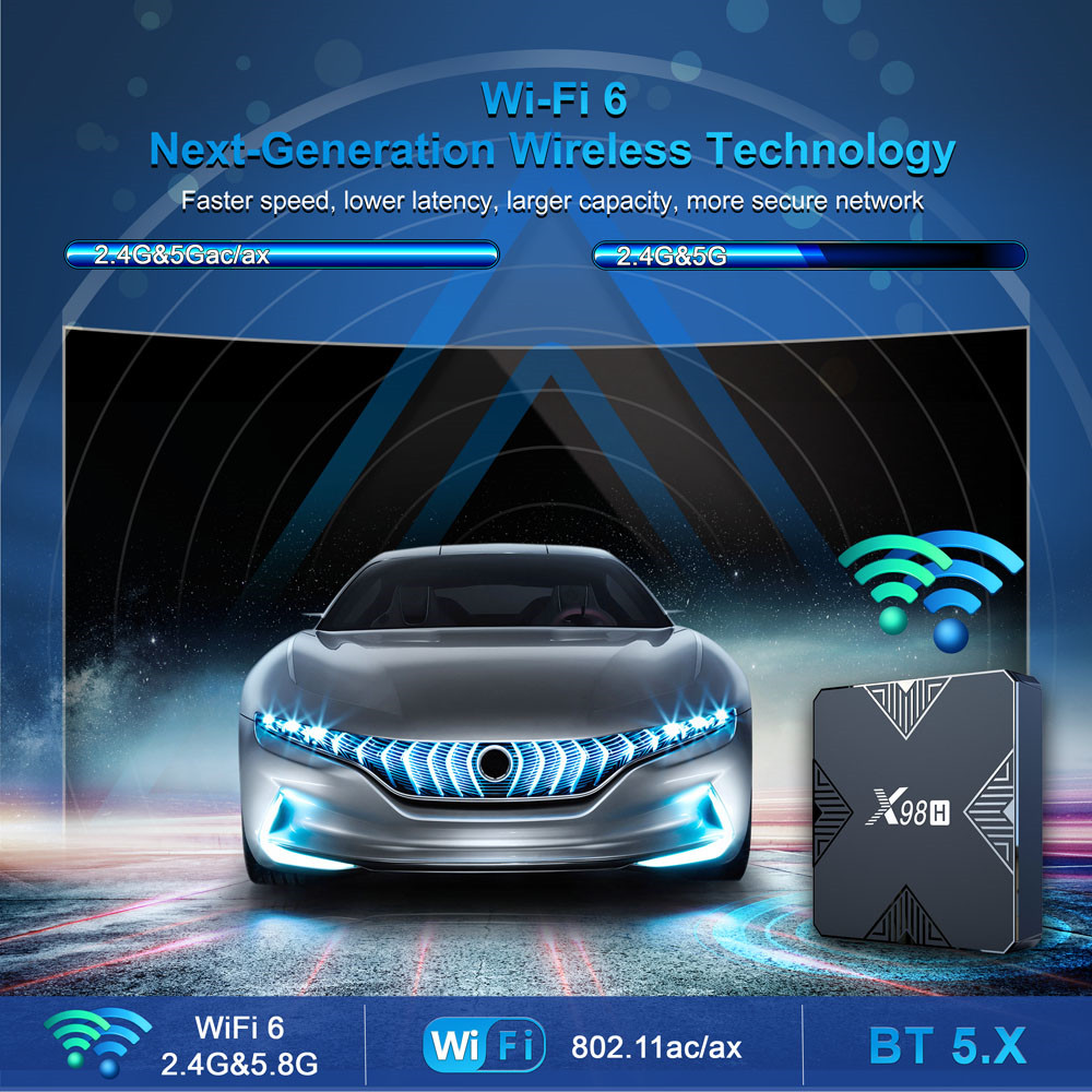 X98H TV Box Android12 Allwinne - огляд і ціна Home Cinema Quad