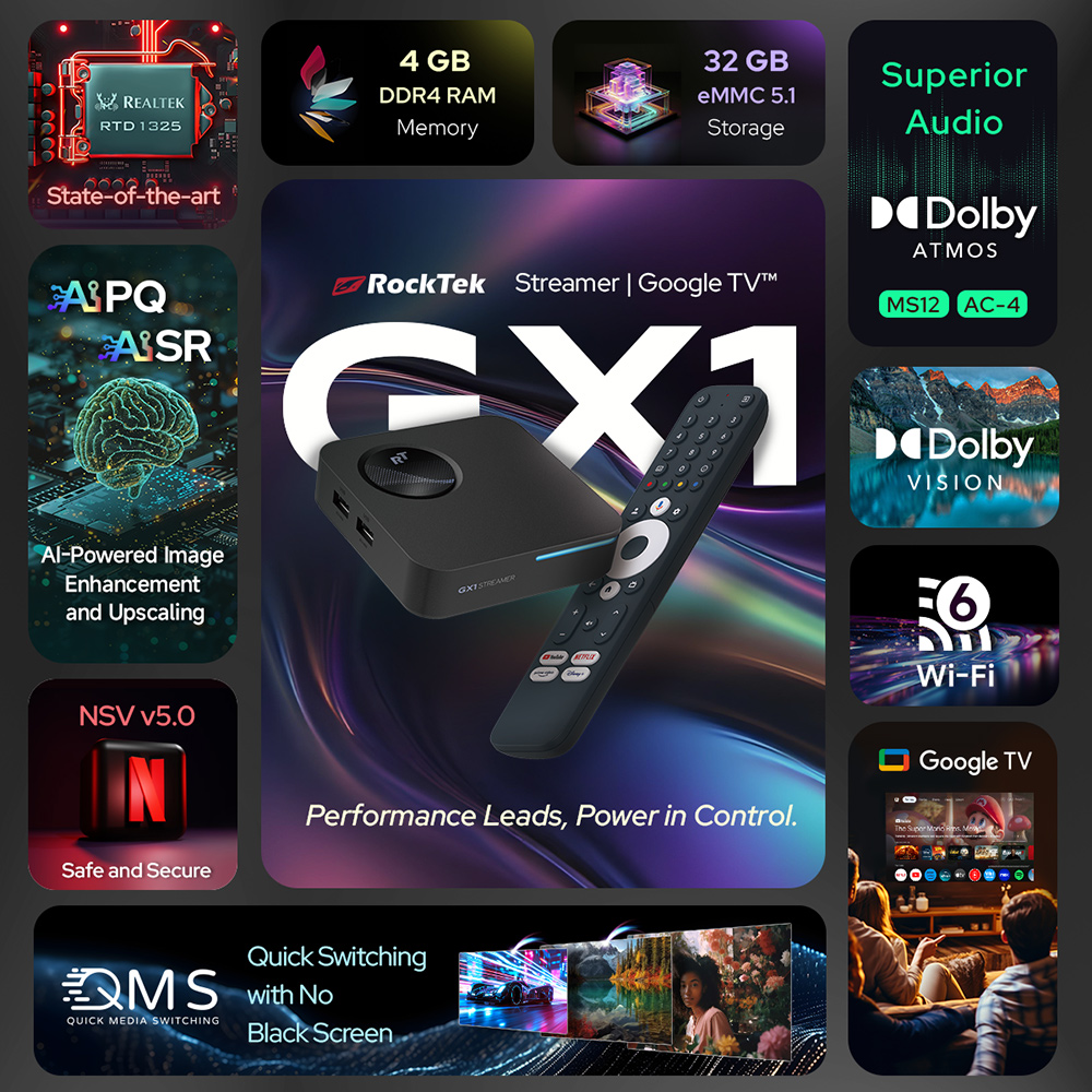 RockTek GX1 UHD Google TV 14 B - огляд і ціна Home Cinema Dolby Atmos