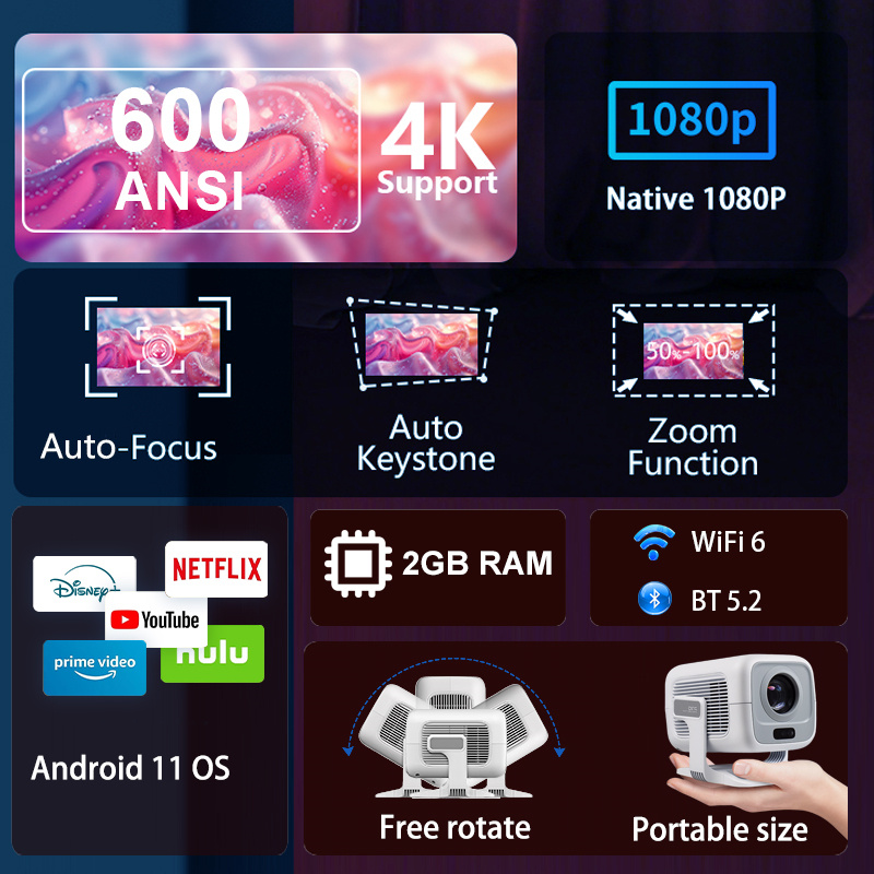 HUAWEISHI 4K Projector Android - огляд і ціна Home Cinema Entertainment