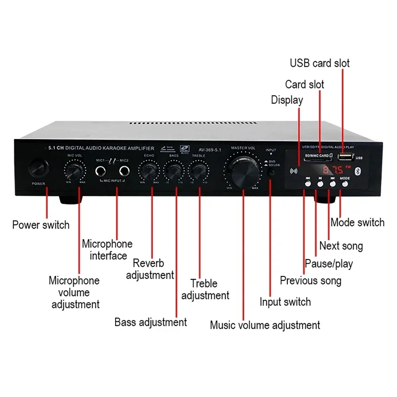AV-369BT Bluetooth 5.1 Sound S - огляд і ціна Home Cinema Audio System